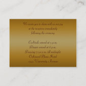 Bronze Scrolls Behuizing Kaart (Achterkant)