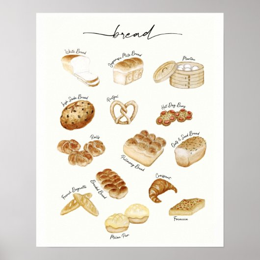 Brood Poster - Keukenwandbekleding (Voorkant)