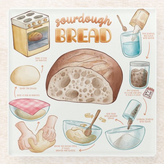 Brood Recipe glas Onderzetter Glazen Onderzetter (Voorkant)