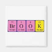 Brook Periodic Table naam magneet (Voorkant)