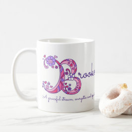 Brooke-naam die decoratieve B-monogram-mok beteken Koffiemok
