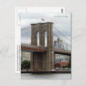 Brooklyn Bridge, Brooklyn, NY Briefkaart (Voorkant / Achterkant)