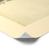 Brooklyn, NY Panoramic Map - 1897 Poster (Hoek)