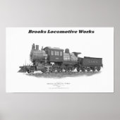 Brooks Camelback Locomotive, Long Island Railroad Poster (Voorkant)
