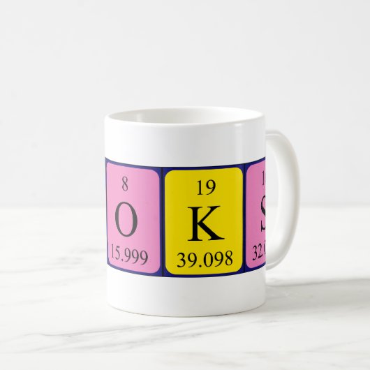 Brooks periodieke lijstnaam mok (Voorkant rechts)