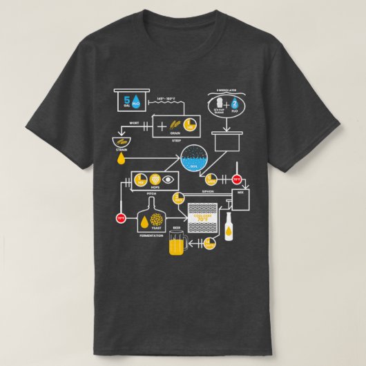Brouwerij van brouwerijen t-shirt (Design voorkant)