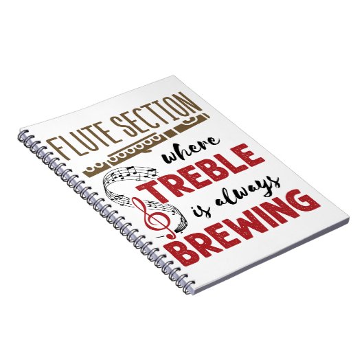 Brouwerij van de bundel van de vlottensectie notitieboek (Rechterzijde)