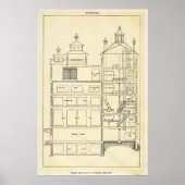 Brouwerijdiagram Brouwerijdiagram Oude Fashioned Poster (Voorkant)