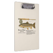Brown Trout Fly Fishing Illustration Clipboard Klembord (Rechts)