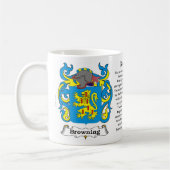 Browning Family Coat of Arms Mok (Links)