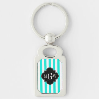 Brt Aqua Wht Stripe Black Quatrefoil 3 Monogram Sleutelhanger
