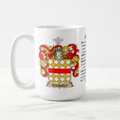 Brubaker, de Oorsprong, de Betekenis en de rest Koffiemok (Links)