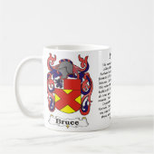 Bruce Family Coat of Arms mok (Links)