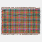 Bruce of Kinnaird Ancient Tartan Plaid Pattern Deken (Voorkant)