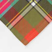 Bruce of Kinnaird Ancient Tartan Plaid Pattern Fleece Deken (Hoek)