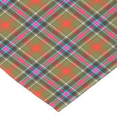 Bruce of Kinnaird Ancient Tartan Plaid Pattern Korte Tafelloper (Hoek)