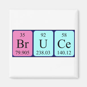 Bruce periodieke table name magnet