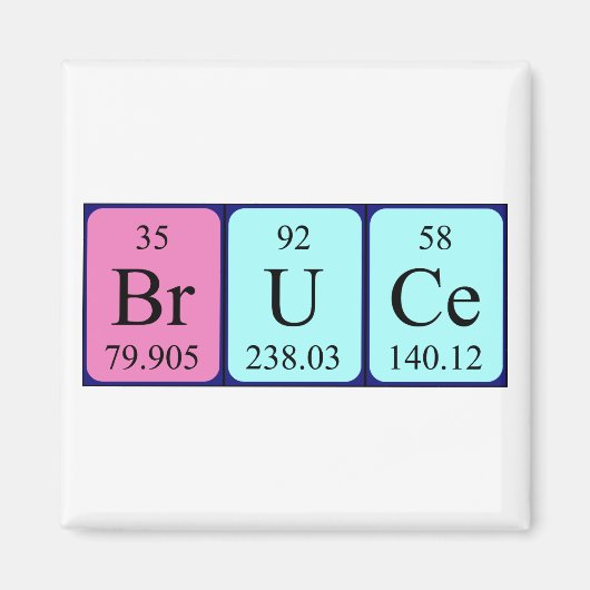 Bruce periodieke table name magnet (Voorkant)