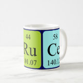 Bruce periodieke table name mok (Voorkant rechts)