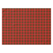 Bruce Scottish Clan Tartan Pattern Tafelkleed (Voorkant (Horizontaal))