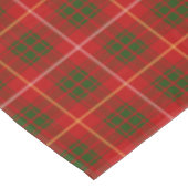 Bruce Scottish Clan Tartan Pattern Tafelkleed (Gekanteld)