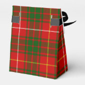 Bruce tartan red green plaid bedankdoosjes (Achterkant)