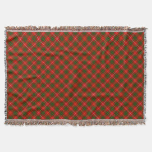 Bruce tartan rood groen geruit deken