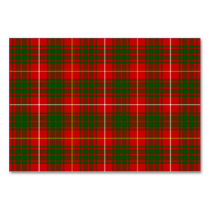 Bruce tartan rood groen geruit kaart