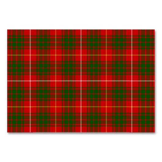 Bruce tartan rood groen geruit kaart (Voorkant)