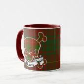 Bruce Tartan Skull Mok (Voorkant links)