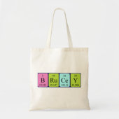 Brucey periodieke table name canvas tas (Voorkant)