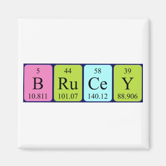 Brucey periodieke table name magnet (Voorkant)