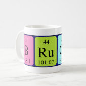 Brucey periodieke table name mok (Voorkant links)