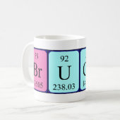 Brucey periodieke table name mok (Voorkant links)