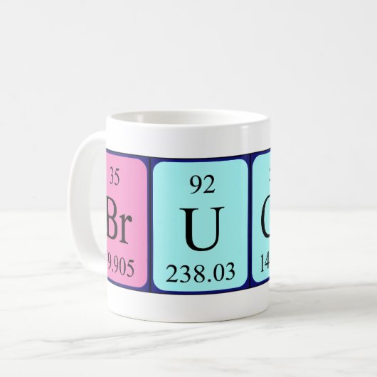 Brucey periodieke table name mok (Voorkant links)