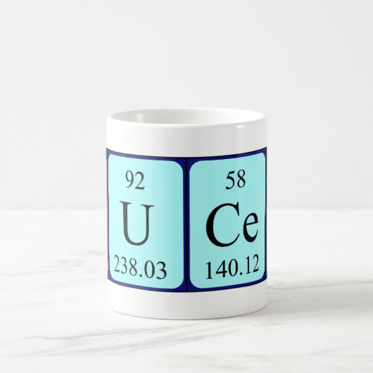 Brucey periodieke table name mok (Center)