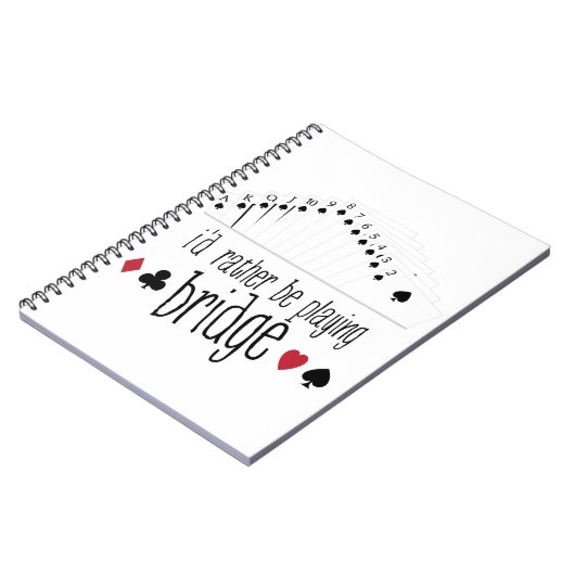 Brug afspelen notitieboek (Linkerzijde)