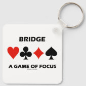 Brug een Spel van nadruk de Dubbele Humor van de B Sleutelhanger (Achterkant)