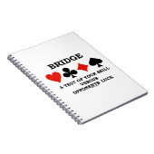 Brug een test van je vaardigheden Vs tegenstanders Notitieboek (Rechterzijde)