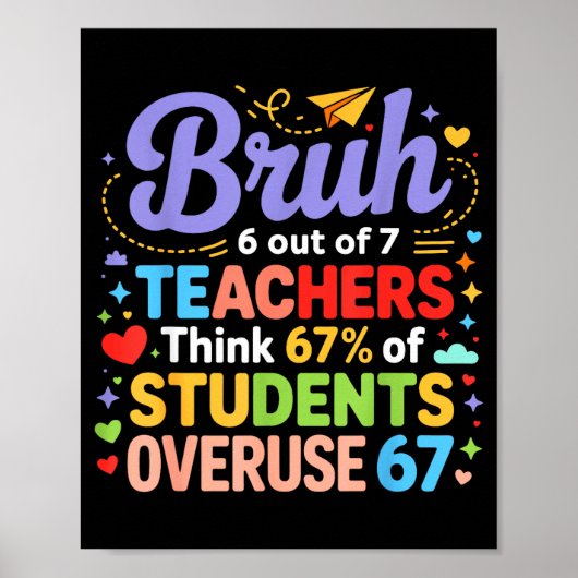 Bruh 6 Out Of 7 Teachers Think 67% Of Students Ove Poster (Voorkant)