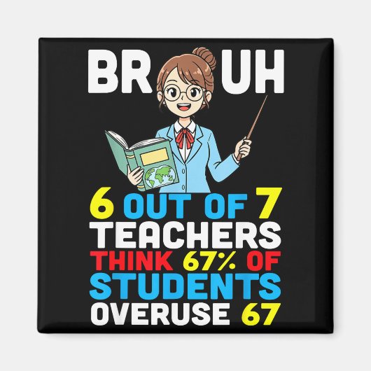 Bruh 6 Out Of 7 Teachers Think 67 Percent Students Magneet (Voorkant)