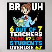 Bruh 6 Out Of 7 Teachers Think 67 Percent Students Poster (Voorkant)