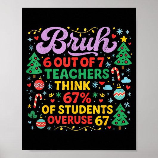 Bruh 6 van de 7 leraren 67 procent studenten meme poster (Voorkant)