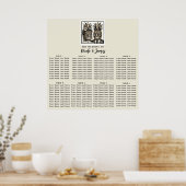 Bruid & bruidegom Aloha Ananas Tiki Trouwstoel Poster (Keuken)