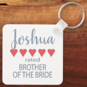 Bruid & Bruidsfeest 5 Hart Broer van de Bruid Sleutelhanger (Achterkant)