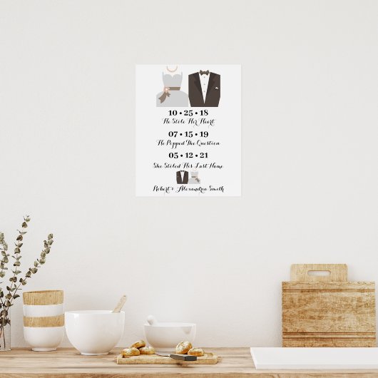 Bruid en beste dag bruiloft Datum Ja Teken Poster (Keuken)