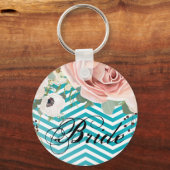 Bruid Sleutelhanger Geometrisch Roos Chevron Blauw (Voorkant)