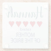 Bruids & Bruiloft 5 Hart Moeder van de Bruid Glazen Onderzetter (Achterkant)