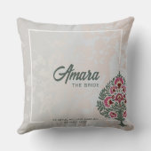 Bruids Sierkussen – Aangepaste naam Mughal Flower (Achterkant)