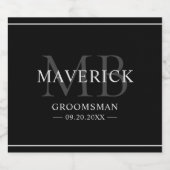 Bruidsjonkers Cadeaus - Monogram Huwelijksgunsten  Likeurfles Etiket (Enkel label)